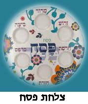 seder plate